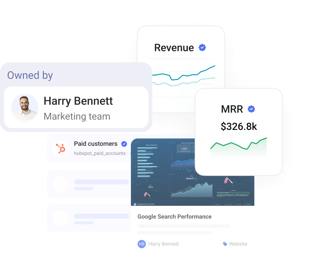 Verified Databox metrics with an assigned owner, Harry Bennett from the Marketing team