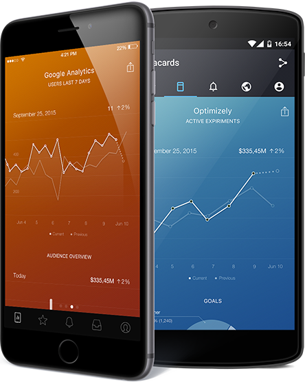 Databox for e-Commerce Mobile App Statistics data
