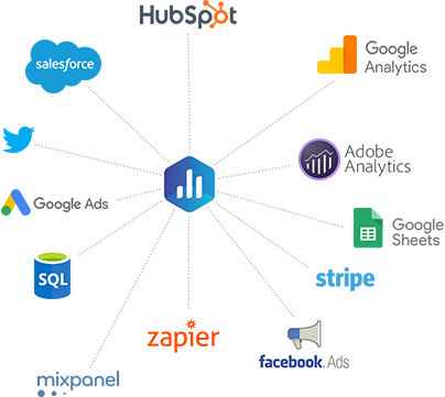 Databox integrations connect all your metrics in one place