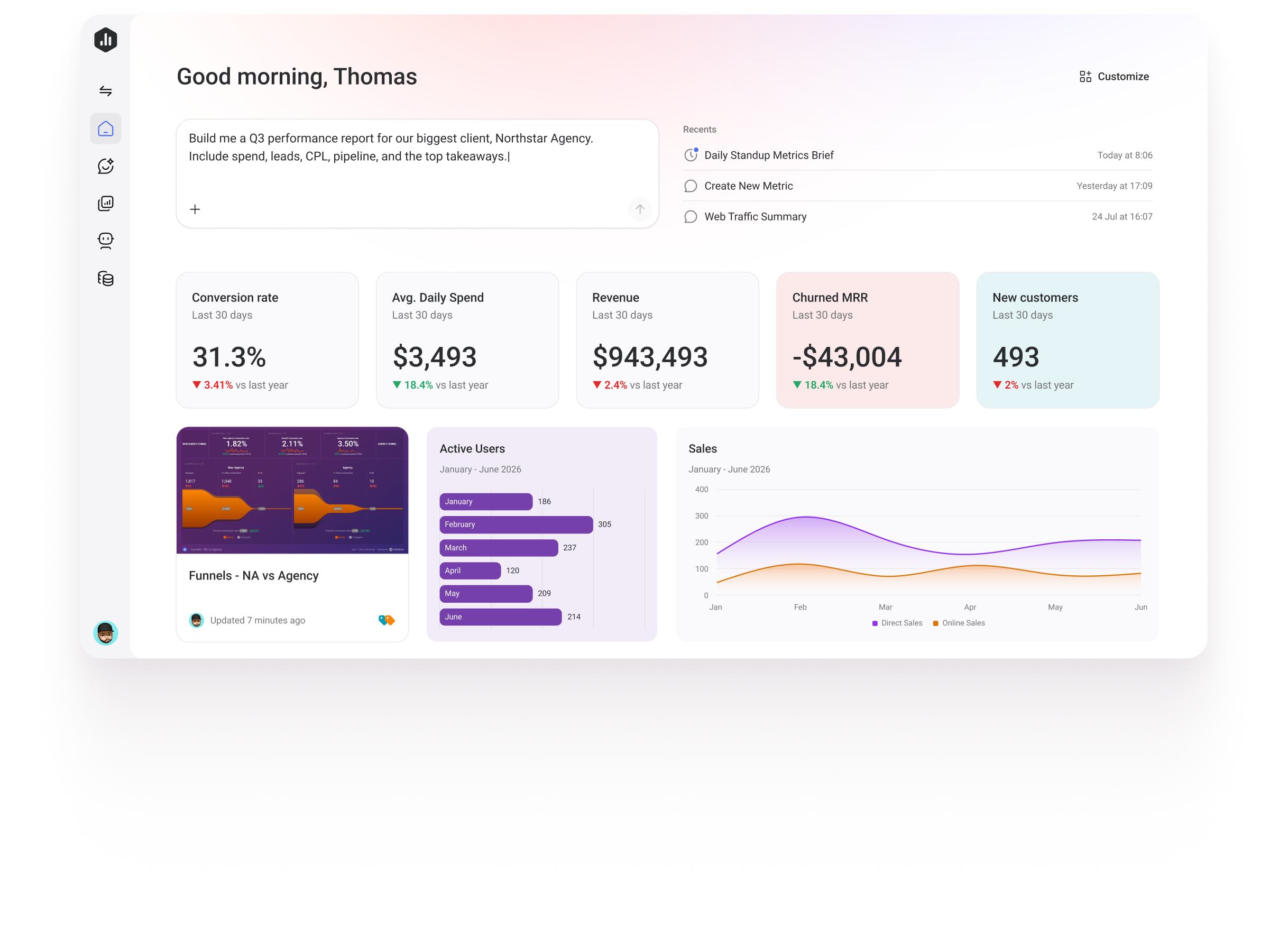 The Databox workspace answering a performance question in plain language beside live metric cards
