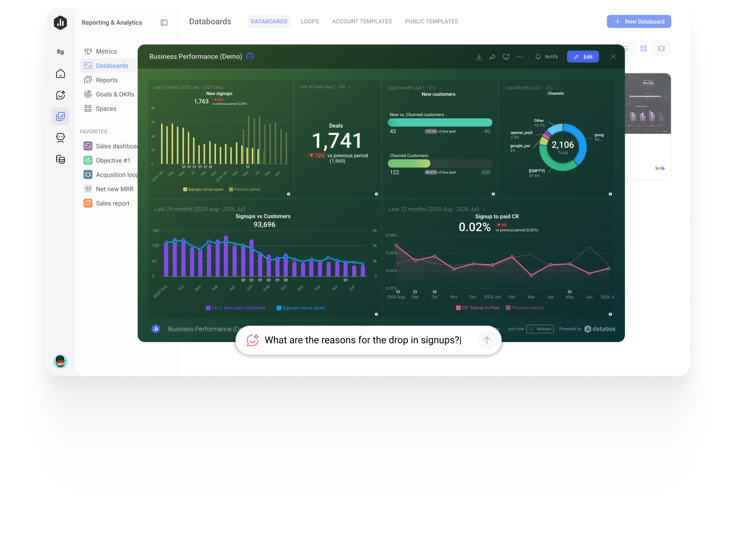 A Databox databoard of signup and revenue metrics with a question being asked of it