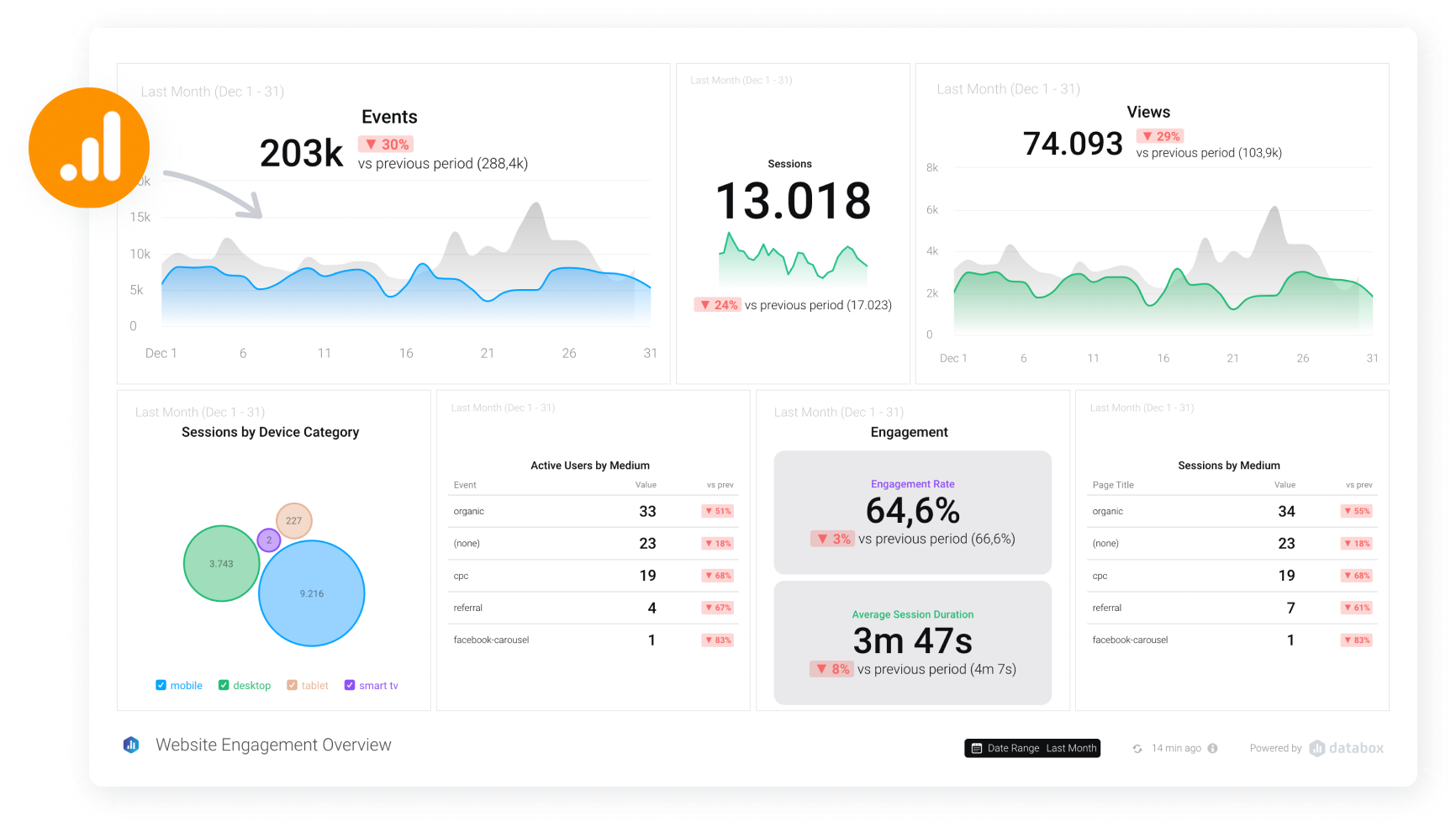 dashboard-introdu-o-ao-dashboard-suporte-oficial