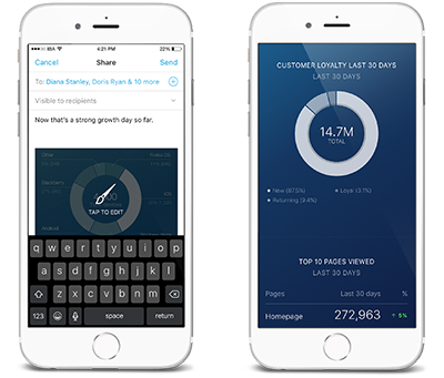 Annotate KPIs and communicate around data on Databox Mobile App