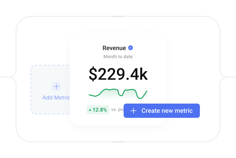 A verified revenue metric card with its trend for the month to date