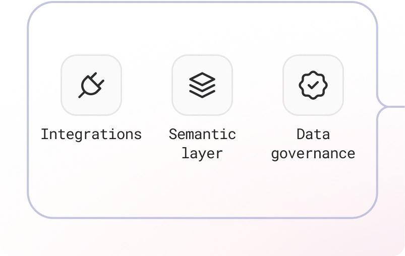 Integrations, Semantic layer and Data governance