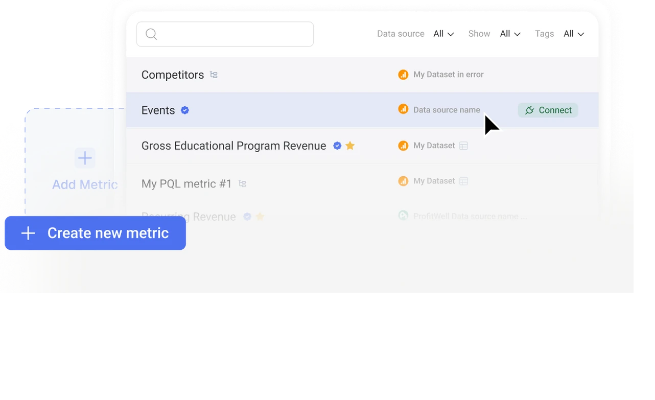 A metrics list with verified metrics and a Create new metric button