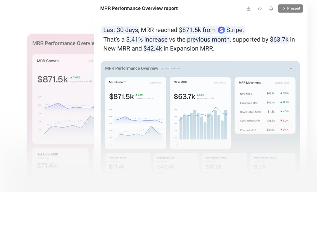An MRR performance overview report with a narrative summary and charts
