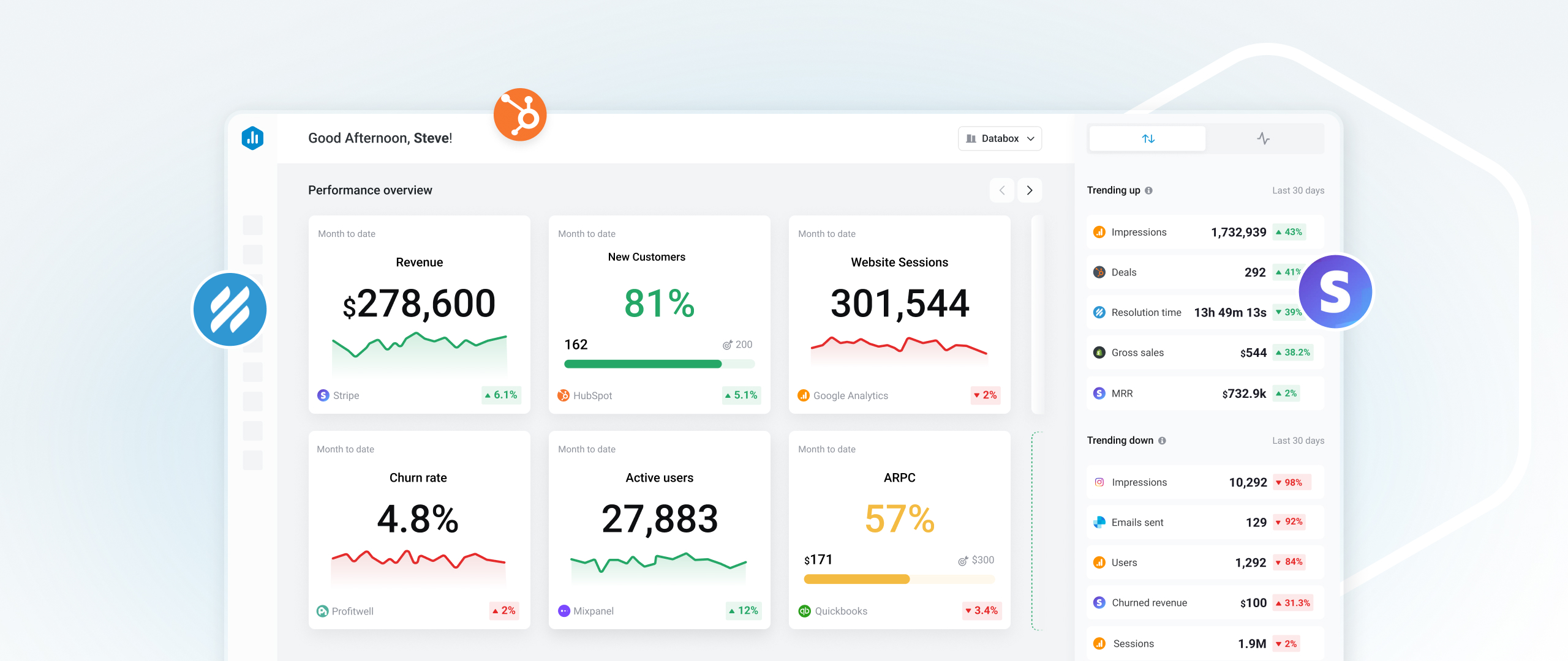 Databox cover