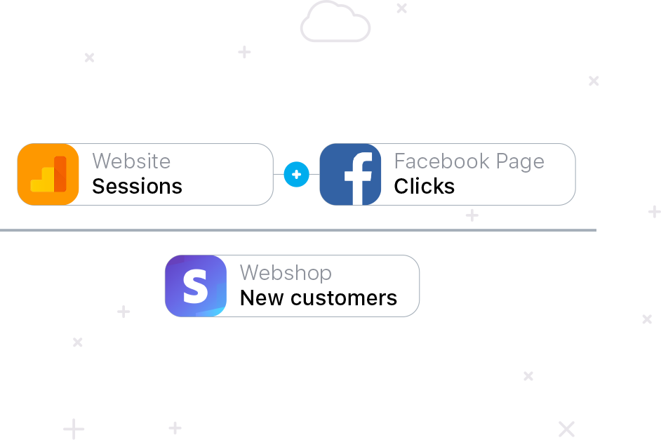 Calculate conversion rates