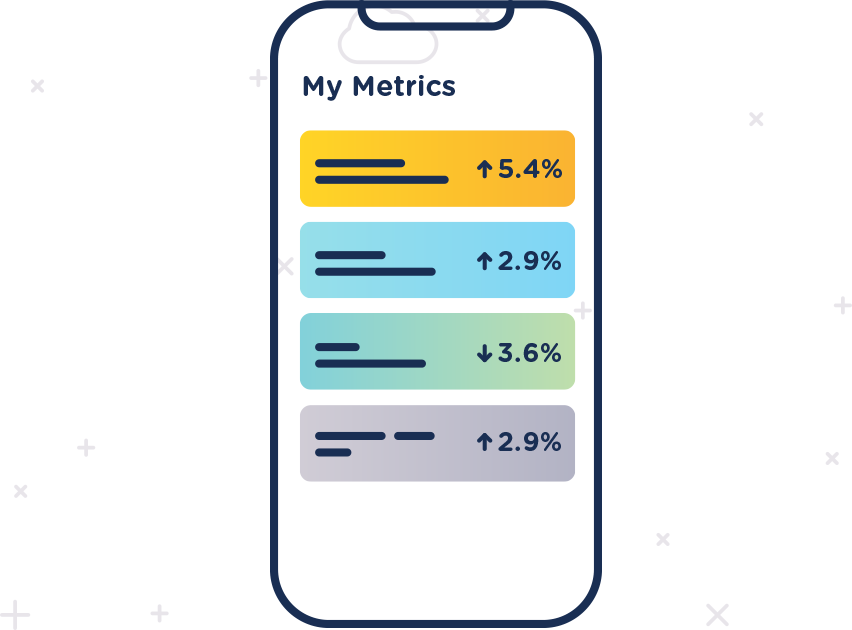 View your most important metrics at-a-glance