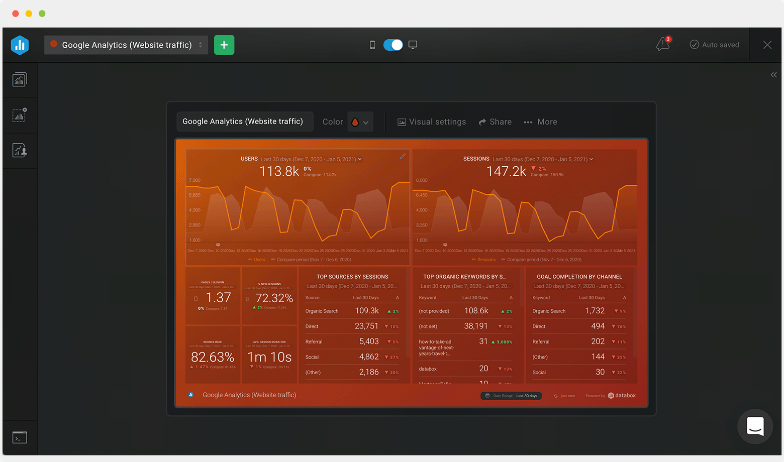 Customize your dashboard