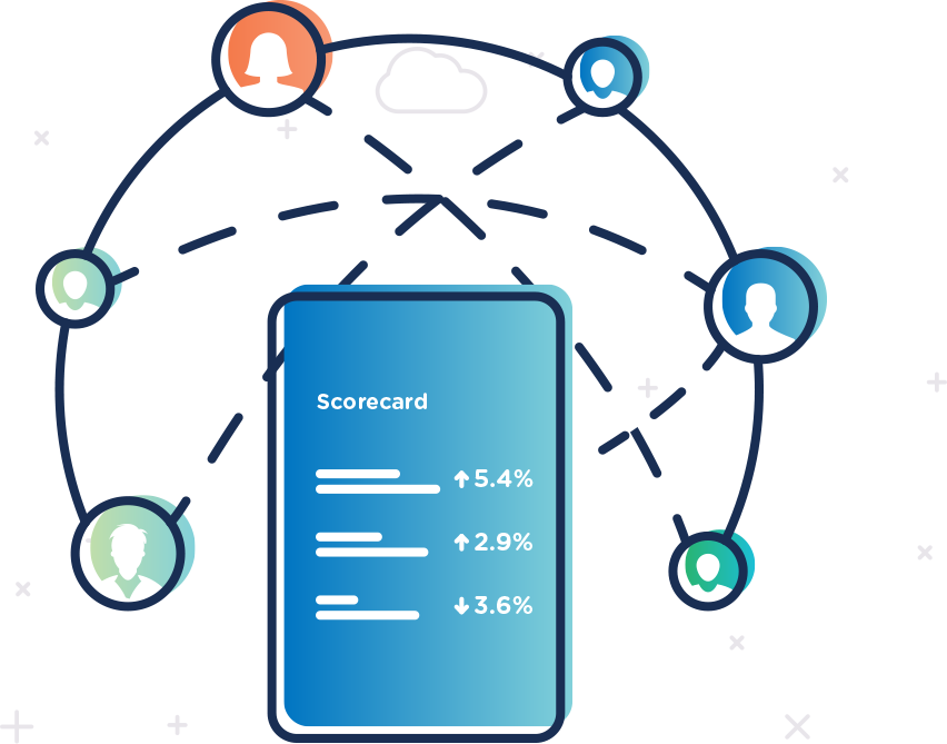 Use scorecards to collaborate with your team