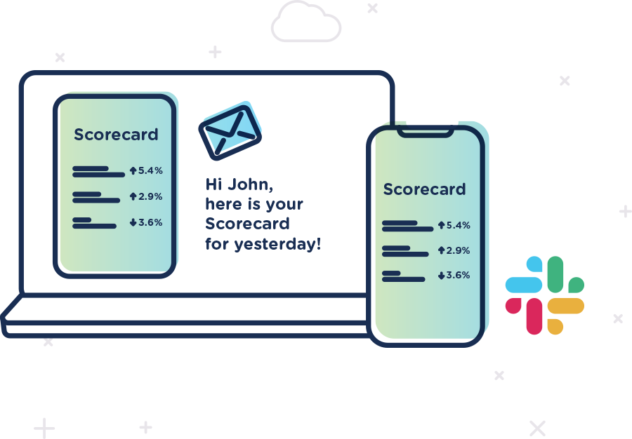 Get Scorecards delivered anywhere
