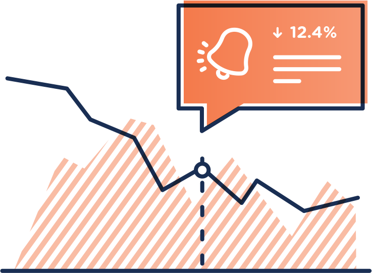 Dashboard adapting new data in real time