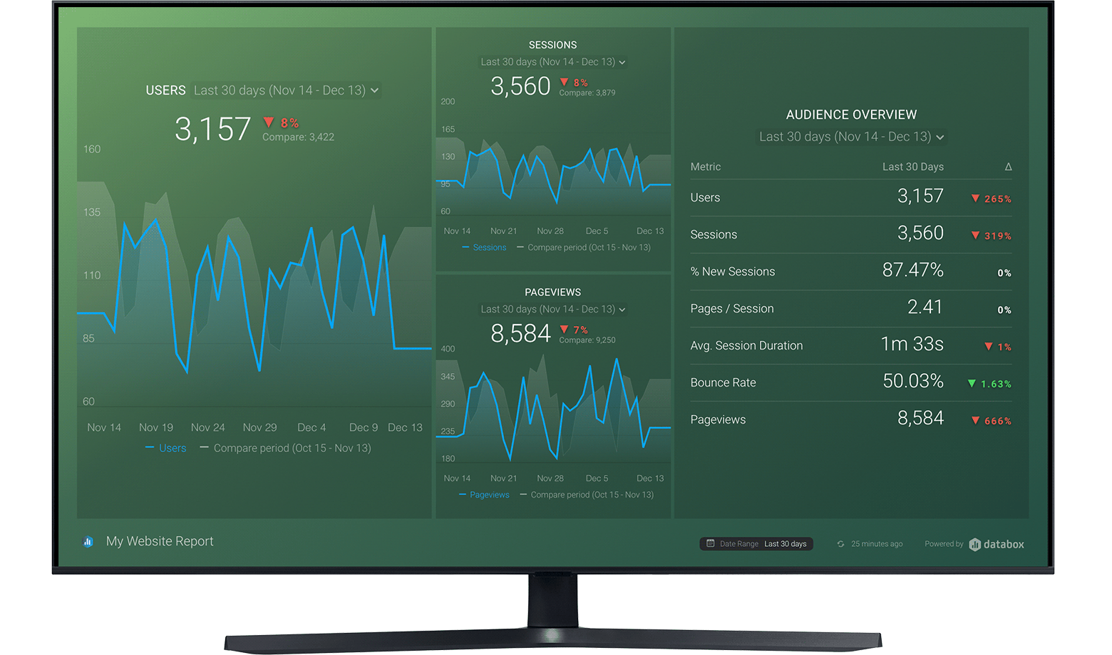 Stream to your TV!