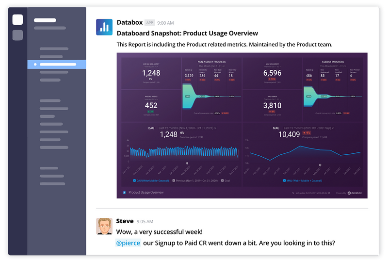 Make data a regular part of your team’s routine