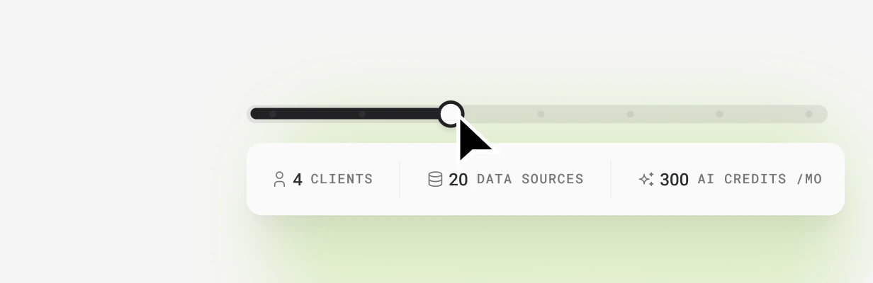 A capacity slider reading 4 clients, 20 data sources and 300 AI credits a month
