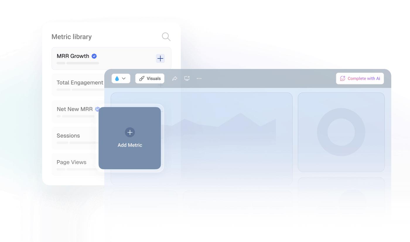 The Databox dashboard designer: a metric library beside a blank canvas, with a metric being added to it