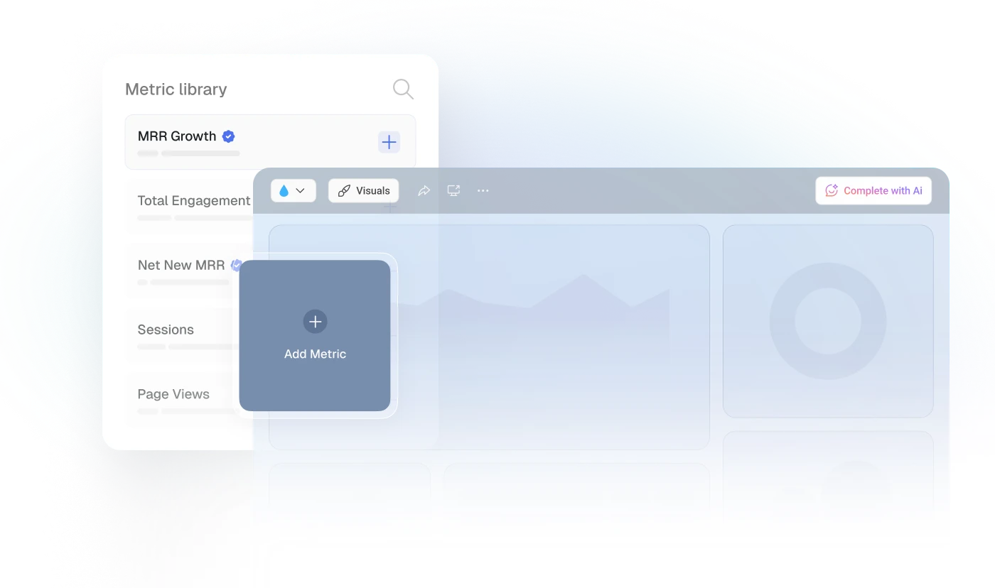The Databox dashboard designer: a metric library beside a blank canvas, with a metric being added to it
